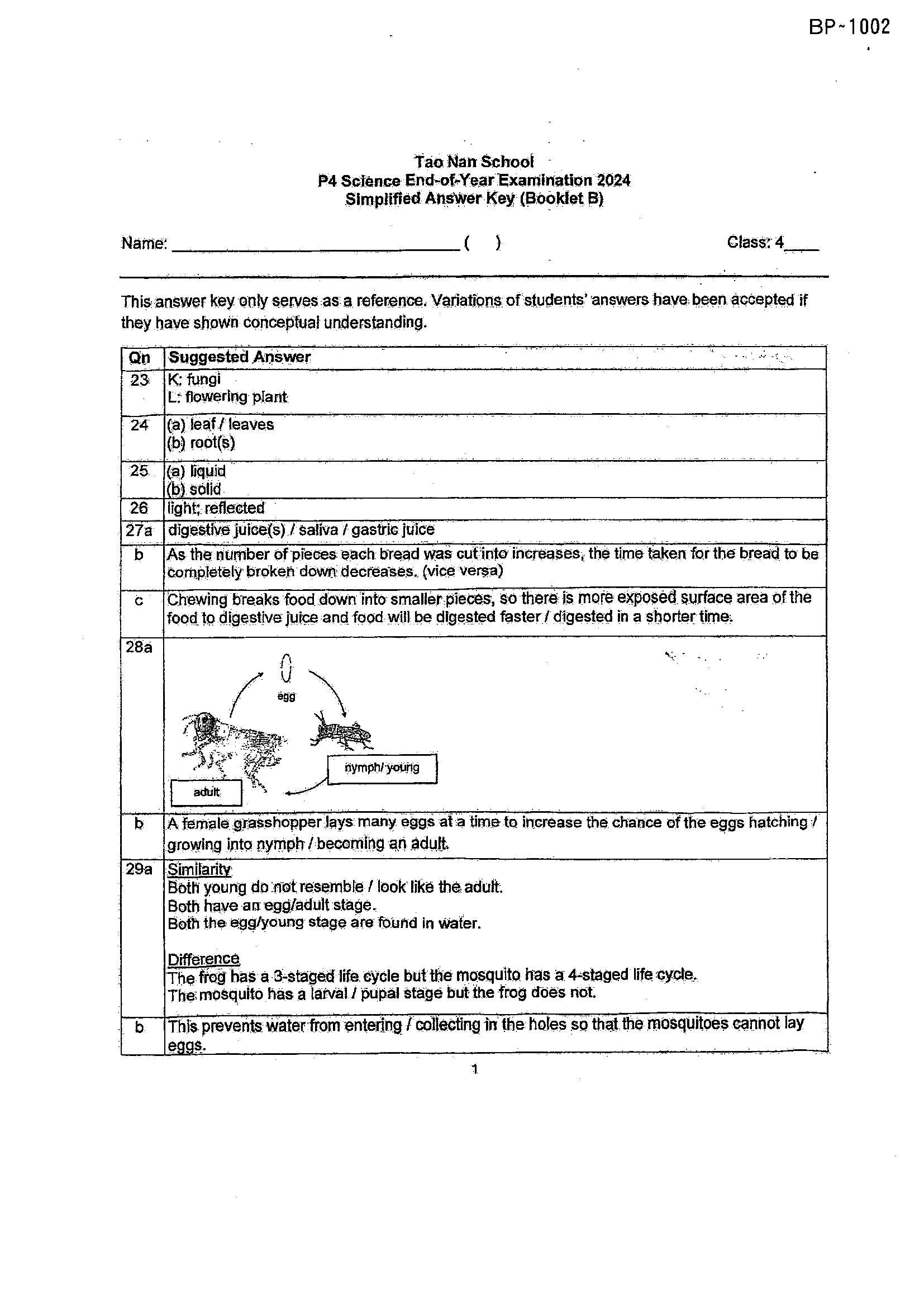 Answer Page 32