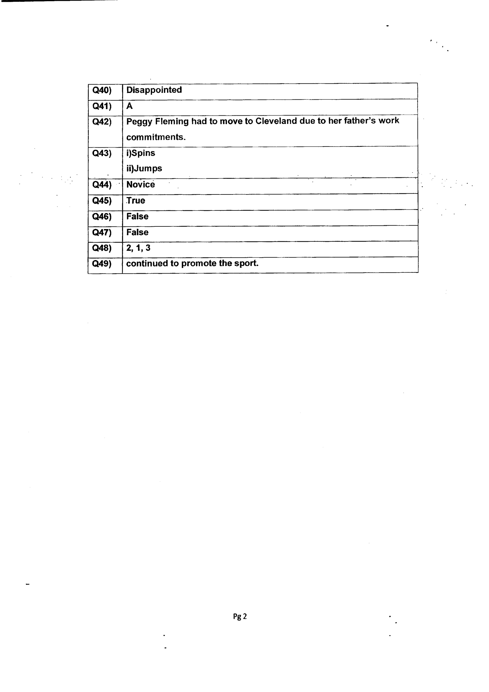 Answer Page 22