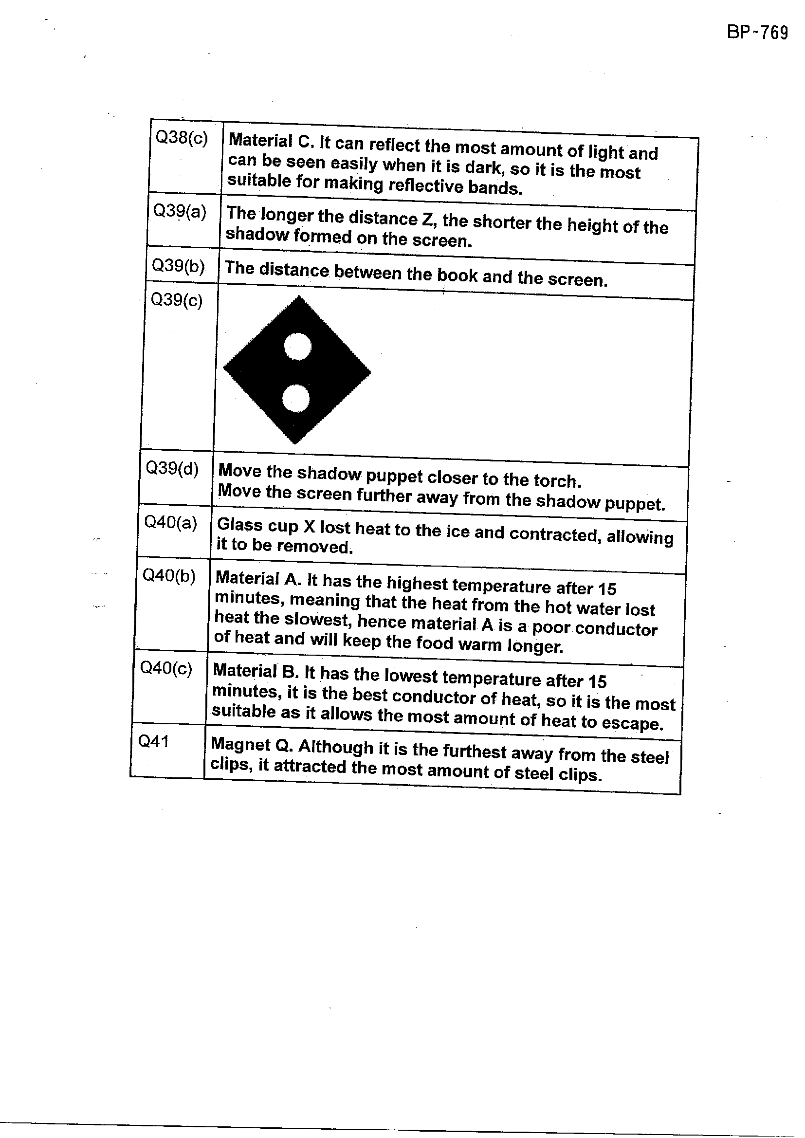 Answer Page 39
