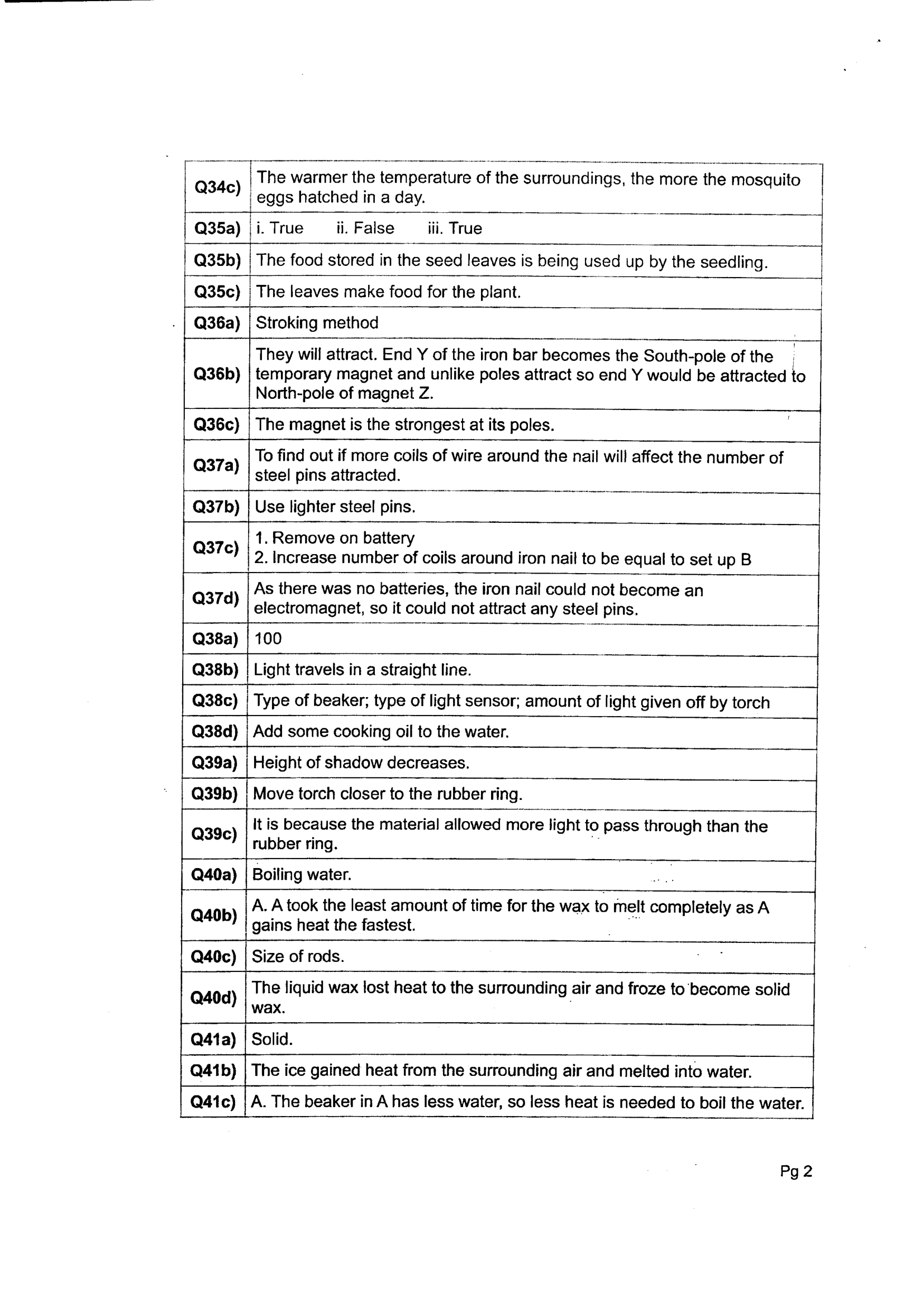 Answer Page 36