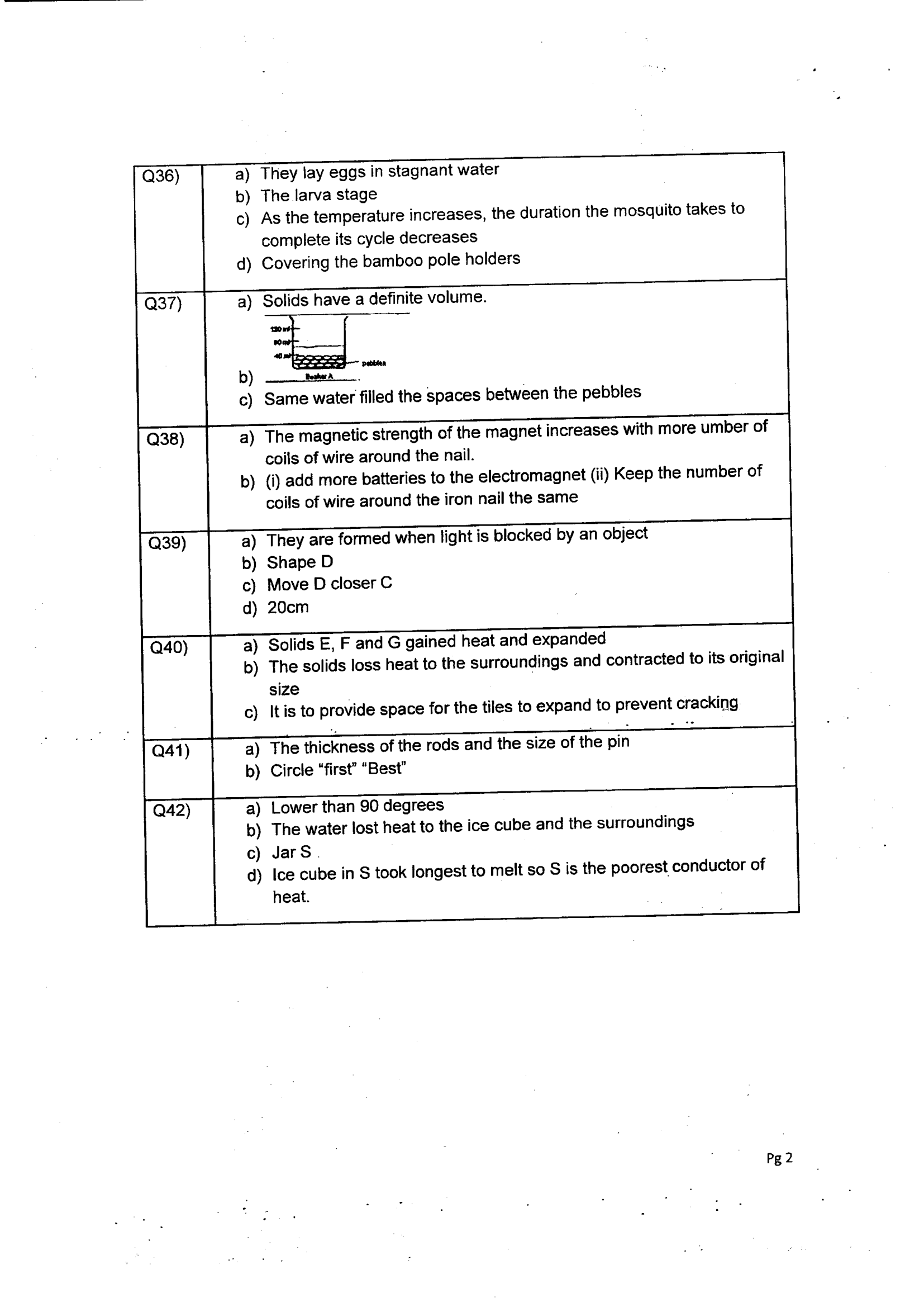 Answer Page 40