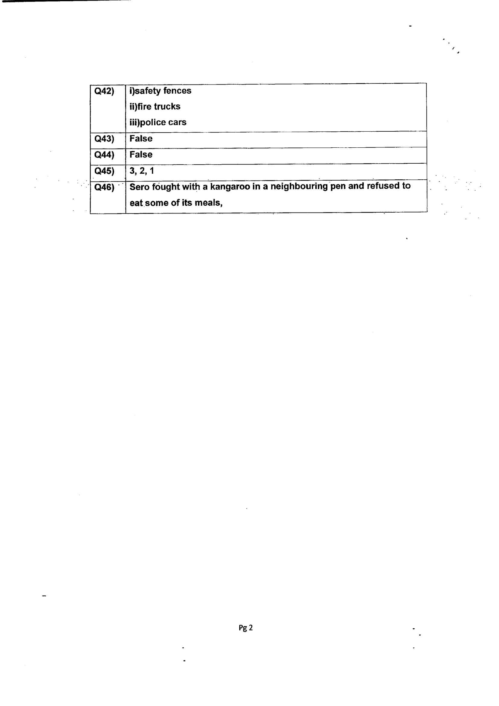 Answer Page 22